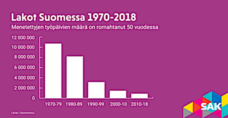 ISMO KOKKO: SUOMI EI OLE LAKKOHERKKÄ MAA