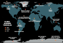 Keikahduspisteet uhkaavat yhteiskuntia